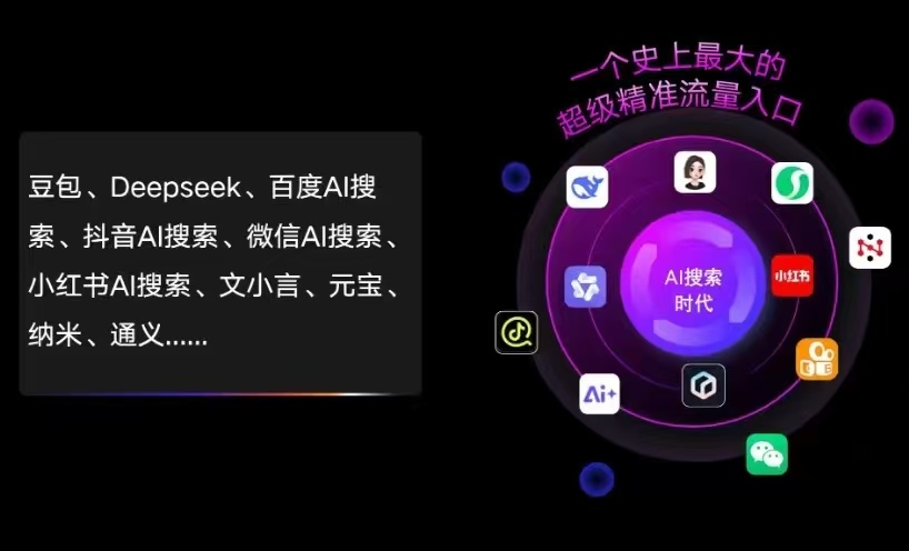 五家渠市AI智能推广新玩法，抢占搜索时代免费精准客源