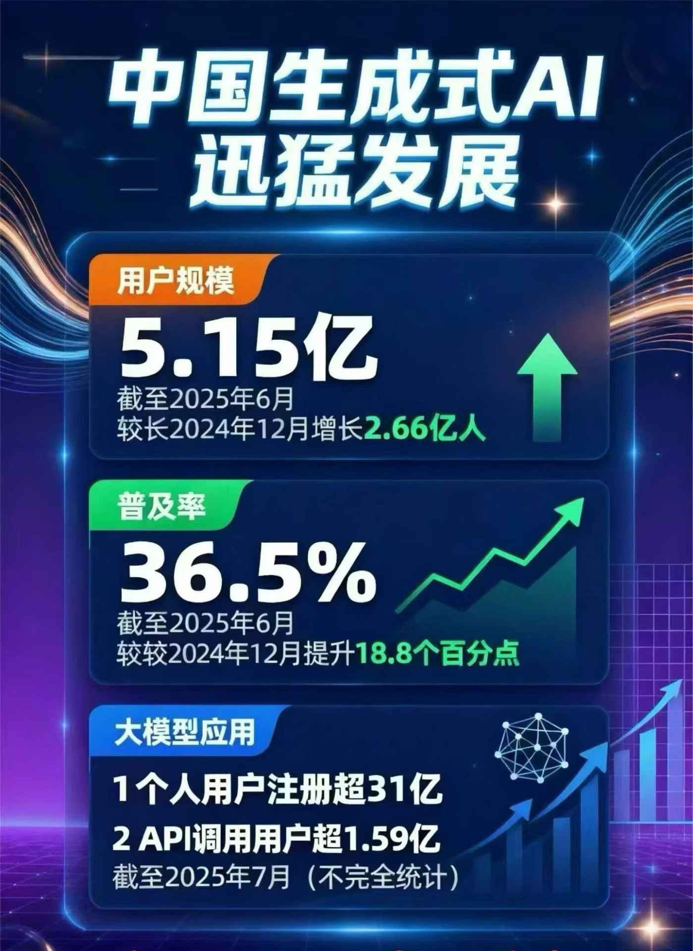 五家渠市豆包GEO优化是什么？内容创作核心逻辑解析